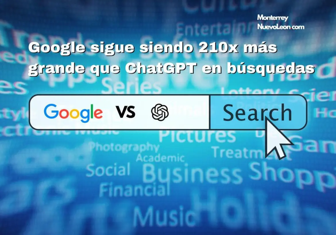 Google sigue siendo 210x más grande que ChatGPT en búsquedas